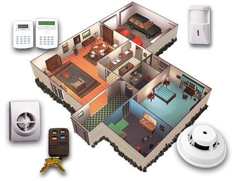 home security jpg